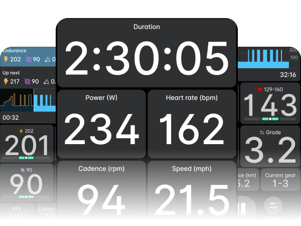 Perform with purpose.