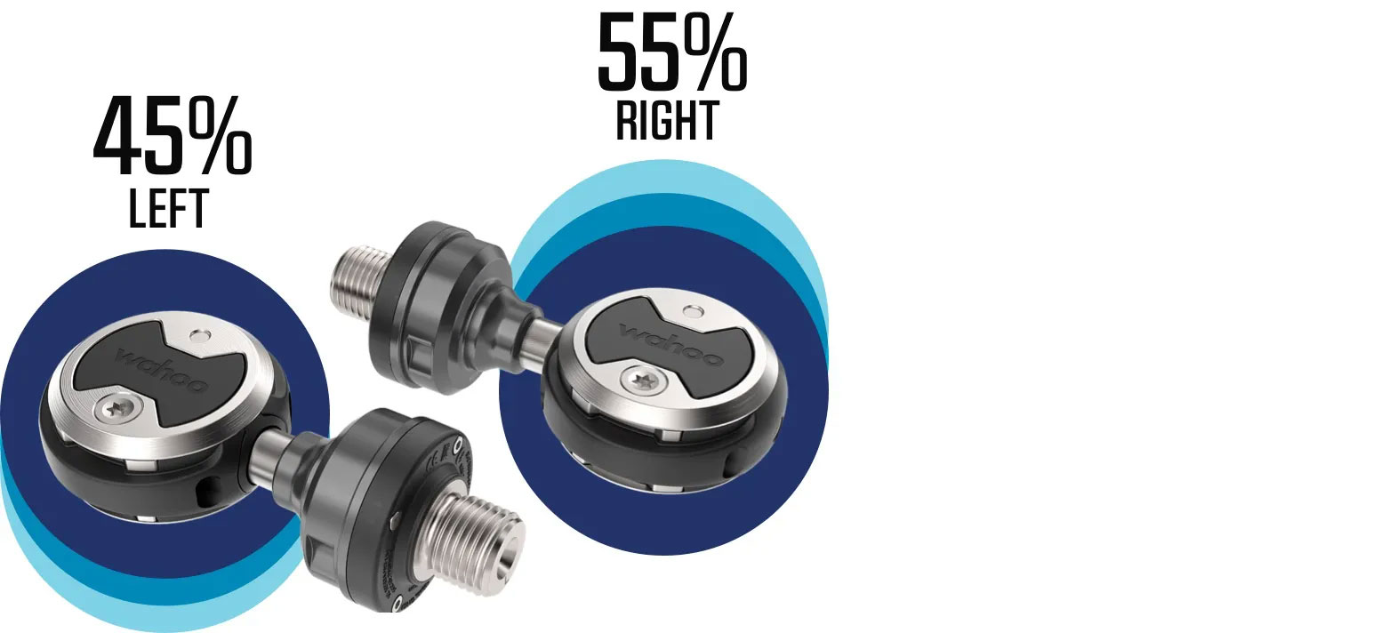 Left / Right Balance